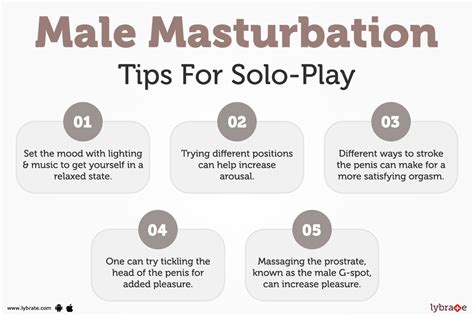 masturbation mann porno|Solo Male Porn Videos: Jerk off Masturbation Sex Movies 